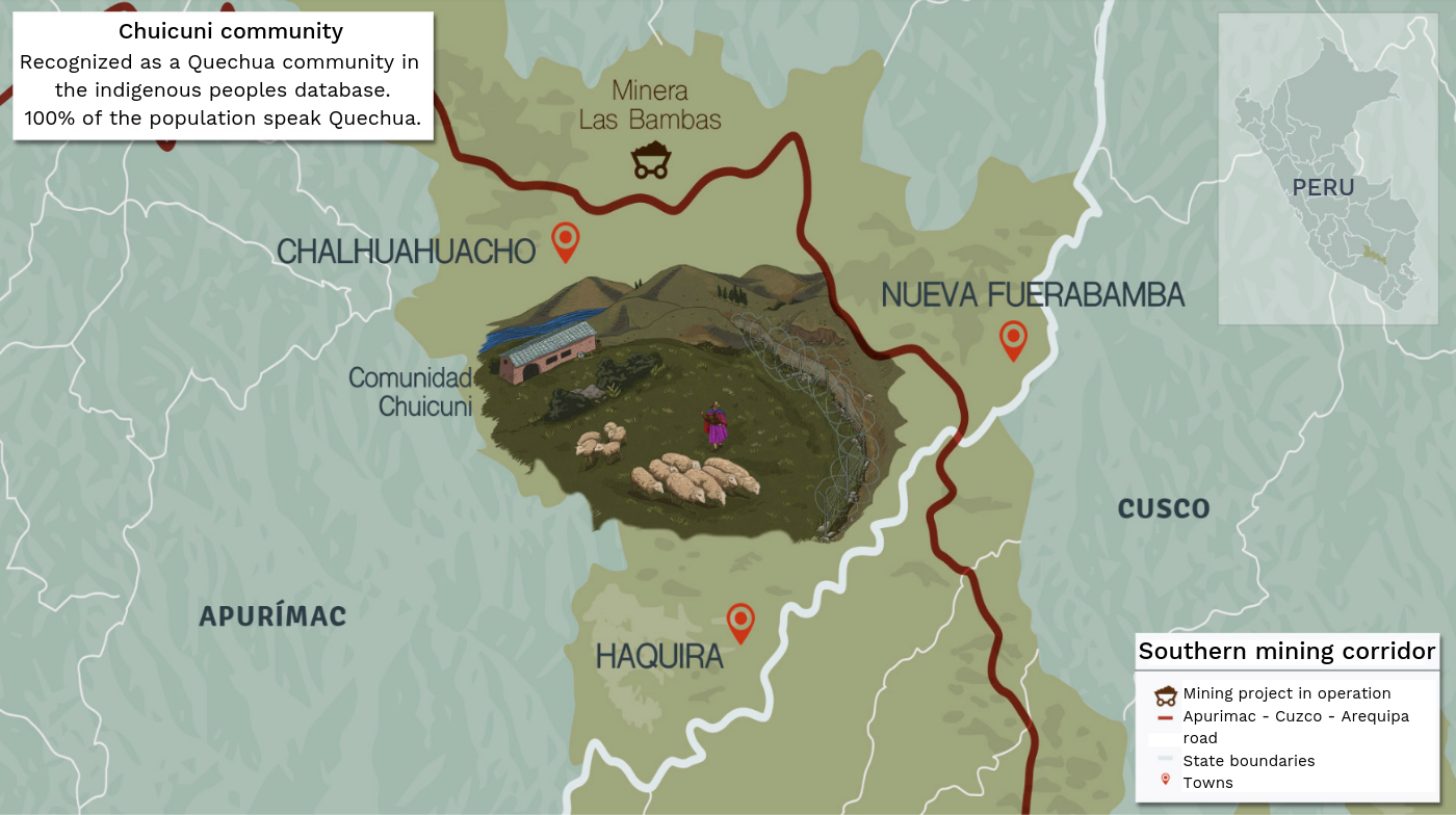 Map Las Bambas