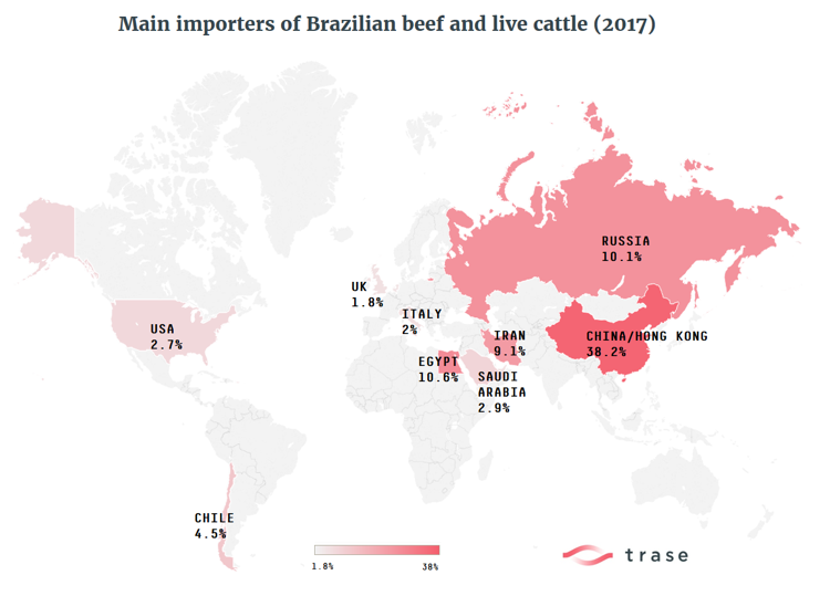 Beef deforestation Brazil