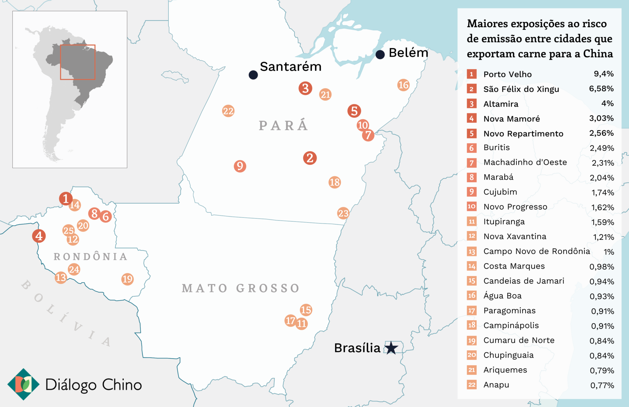 map that shows beef exporting cities in brazil with highest emissions risk