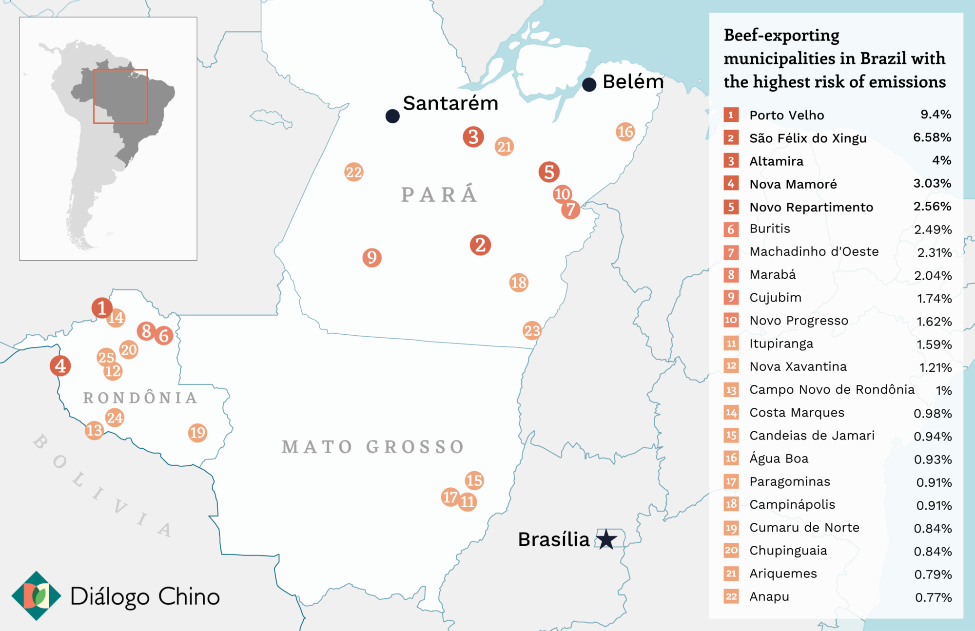 map that shows beef exporting cities in brazil with highest emissions risk