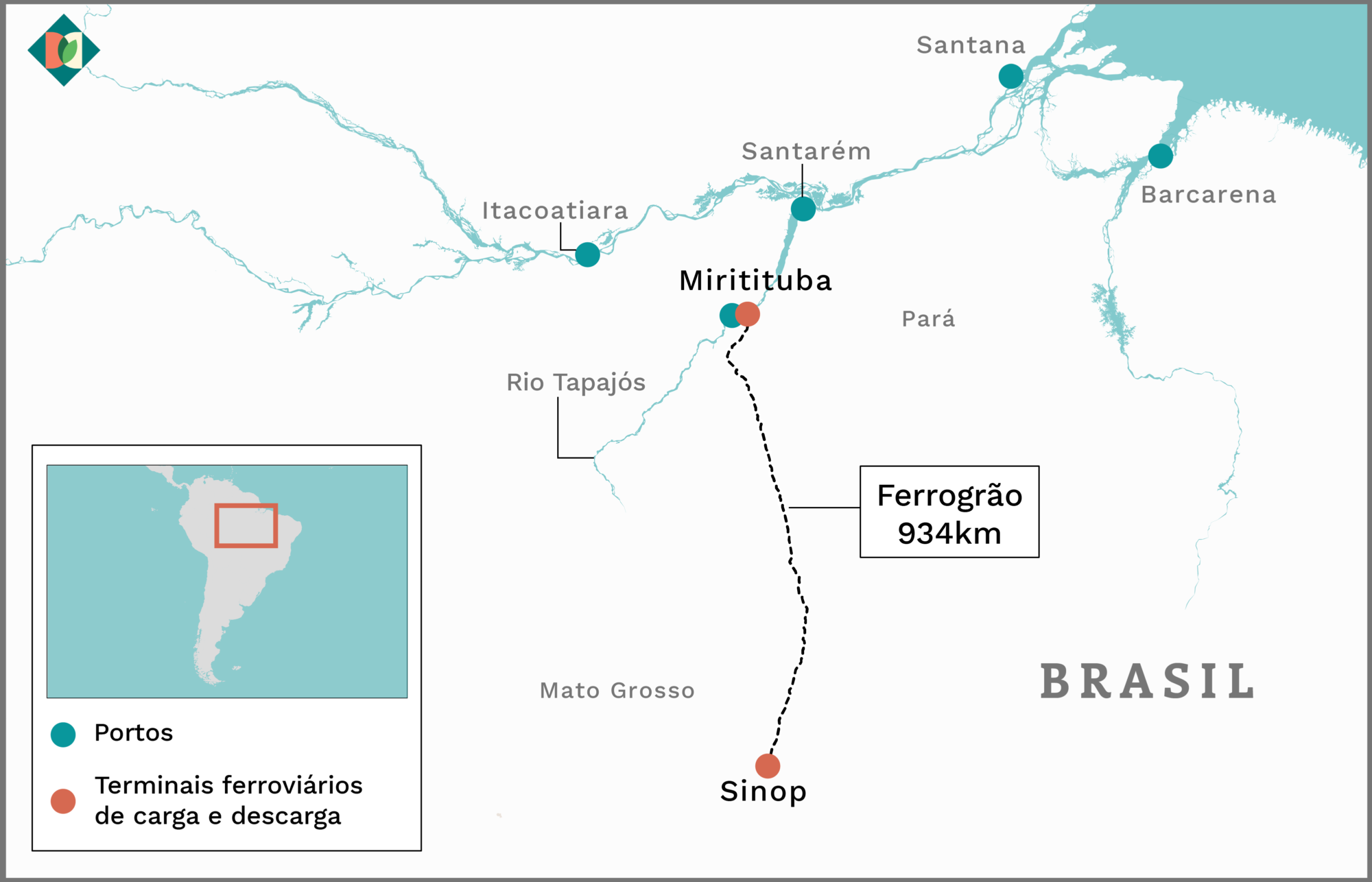 Mapa mostrando a rota de Ferrogrão