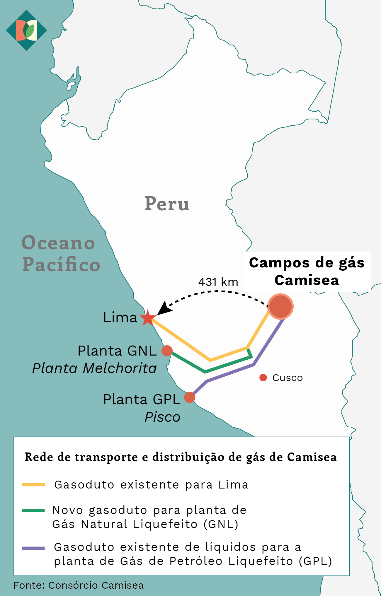 Mapa mostrando a localização da usina de gás natural de Camisea e a distribuição de gás