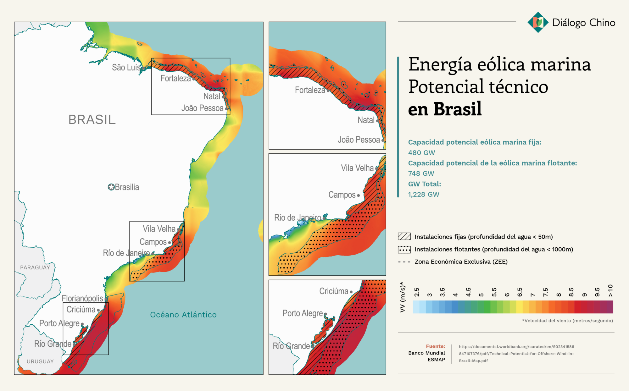 Mapa que muestra el potencial eólico marino de Brasil