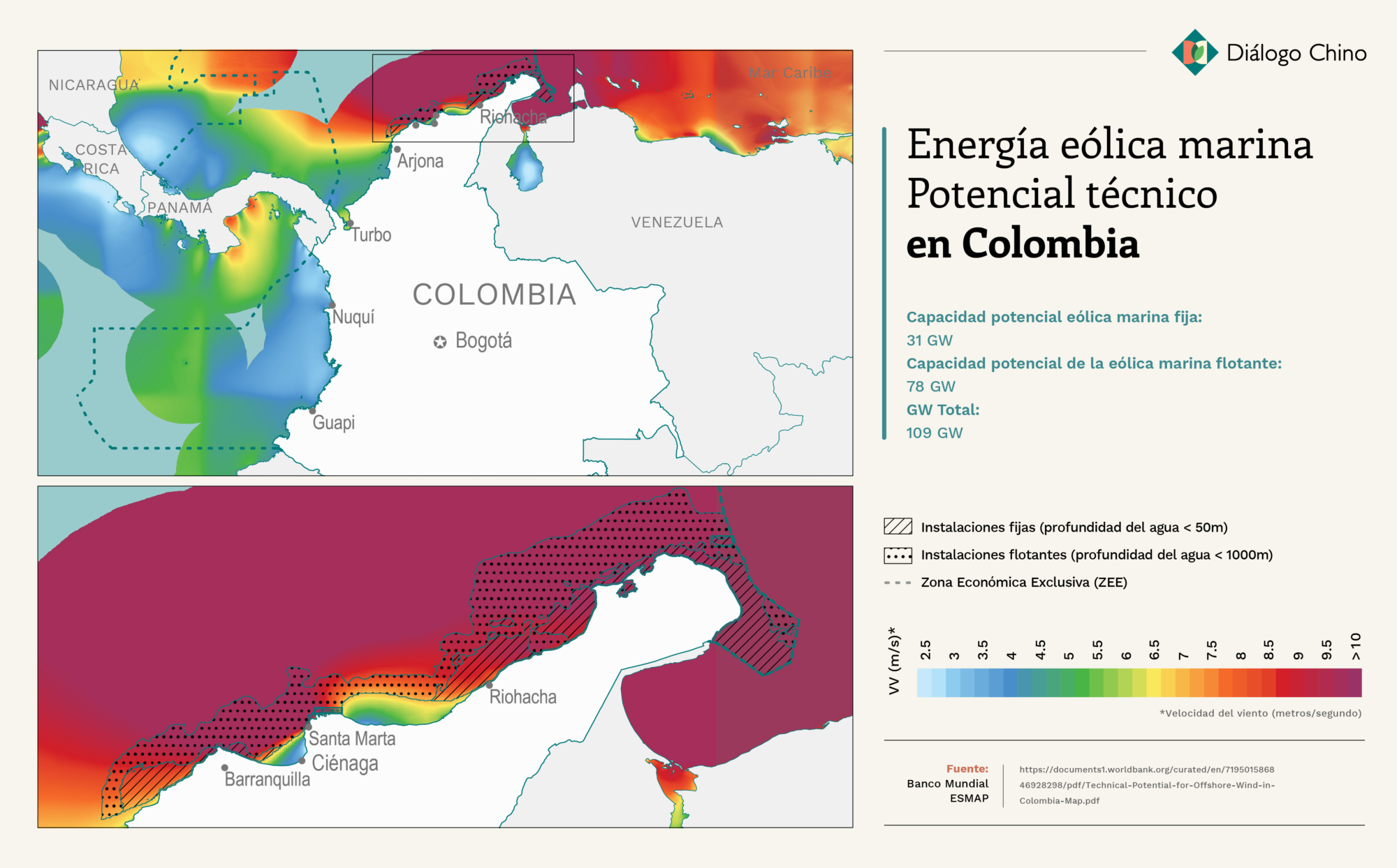 Mapa que muestra el potencial eólico marino de Colombia