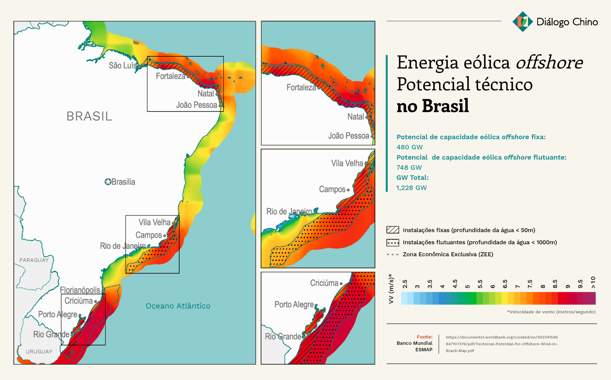 Mapa mostrando o potencial eólico offshore do Brasil