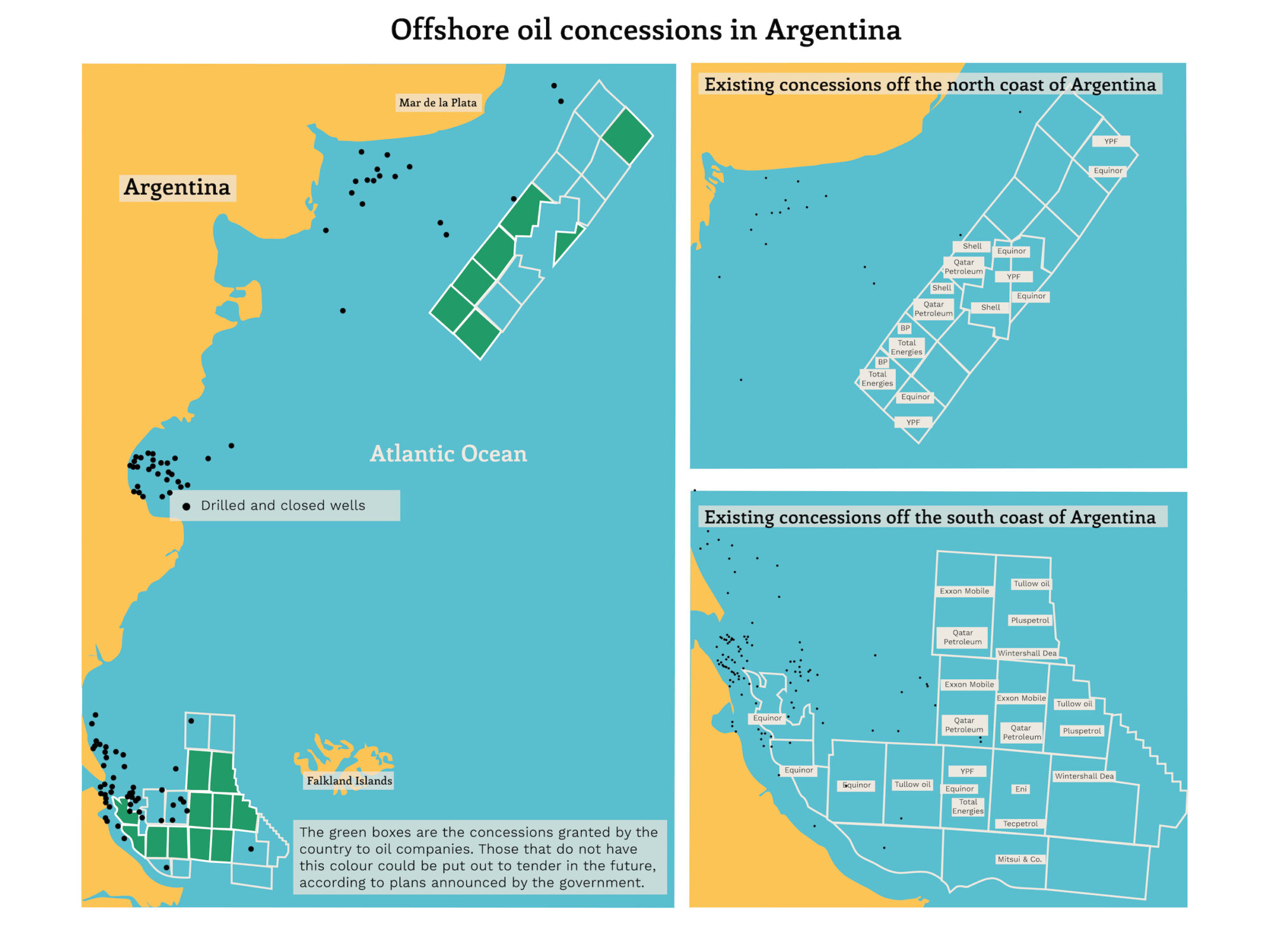 map showing offshore concessions in the Argentinean sea