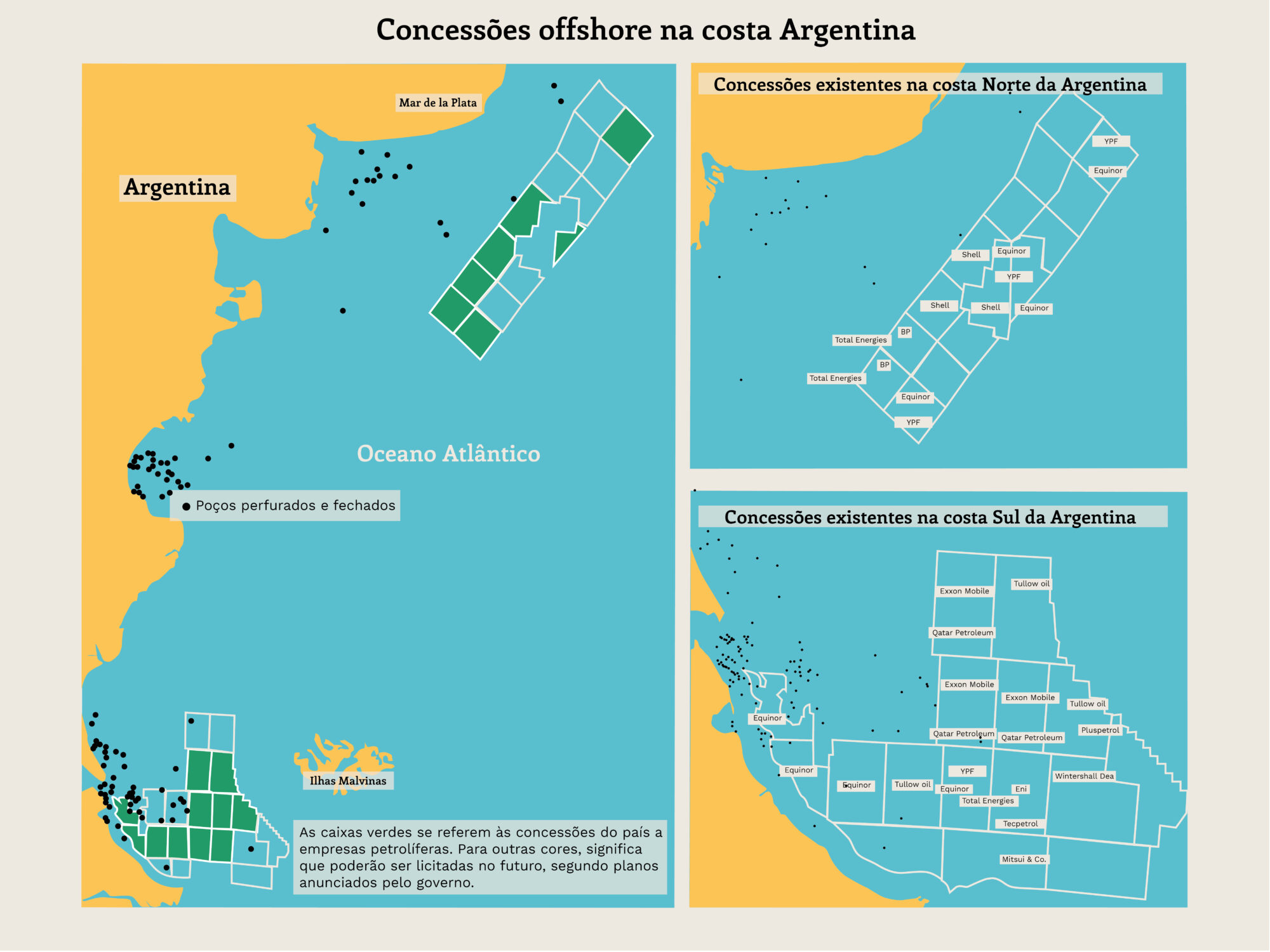 Mapa mostrando as concessões offshore no mar da Argentina